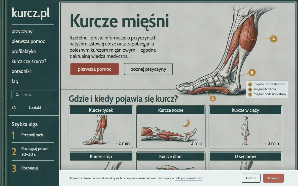 kurcz.pl: the home page with the muscle anatomy illustration.