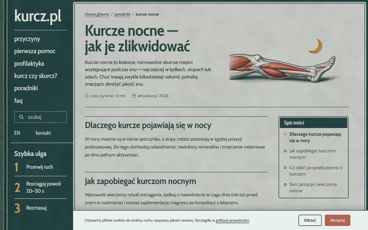 kurcz.pl: the night cramps article.